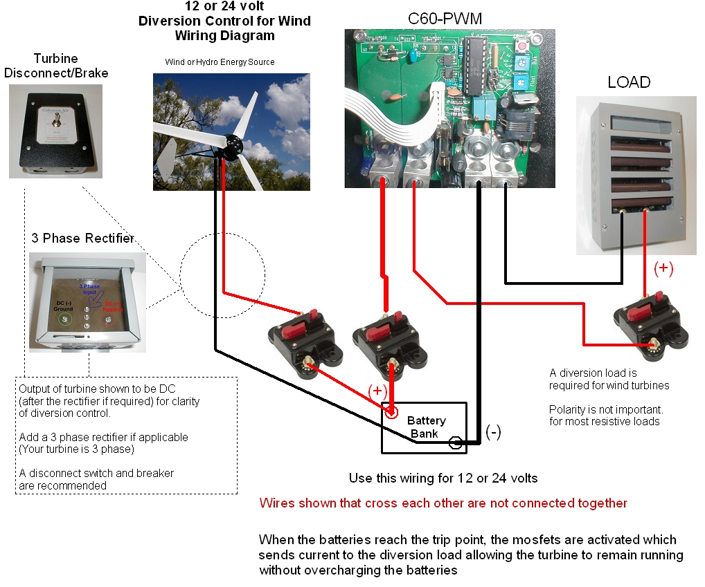1973 C65 Wiring Diagram