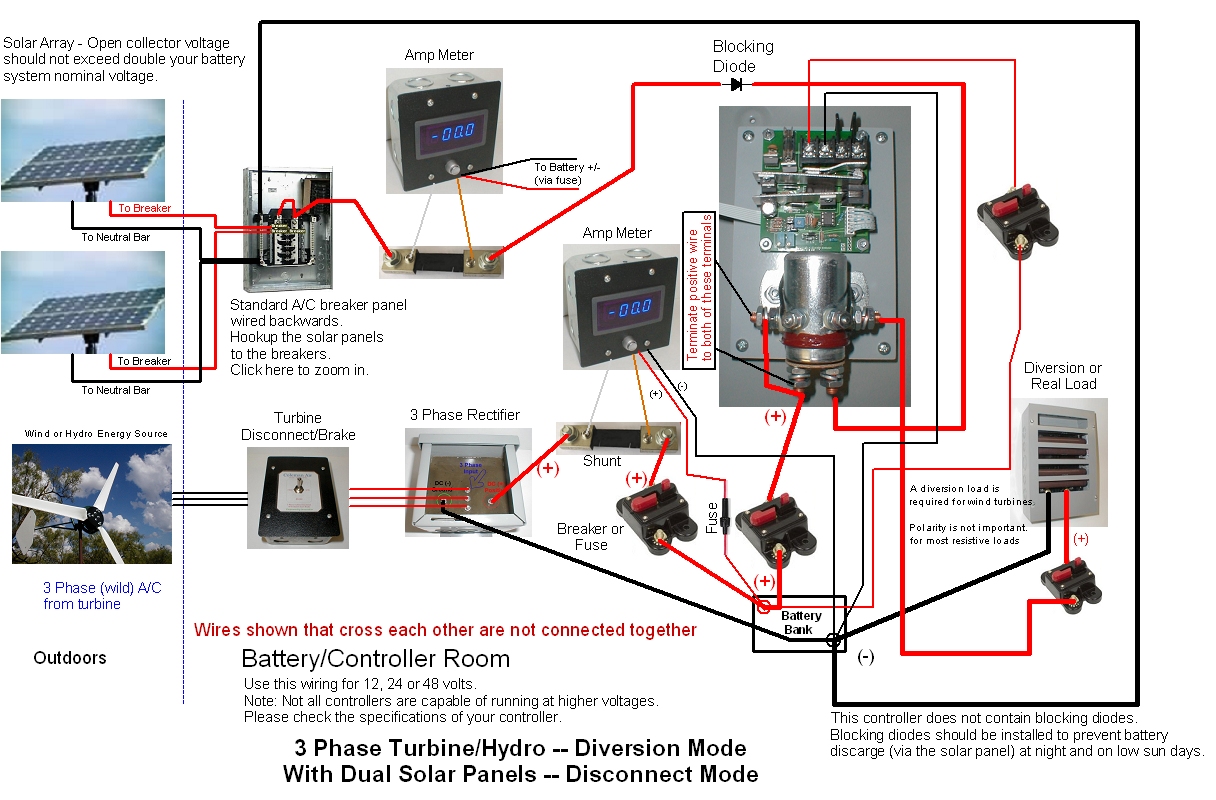  Solar Power Diagram as well Solar Electrical System Design. on solar